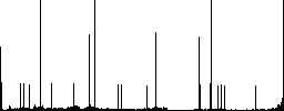 Upload to ftp round color beveled buttons with smooth surfaces and flat white icons - Histogram - RGB color channel