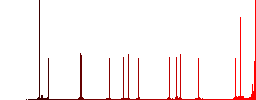 Media eject color flat icons in rounded square frames. Thin and thick versions included. - Histogram - Red color channel