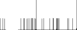 Hanging table with 24 hours flat icons on simple color square backgrounds - Histogram - RGB color channel