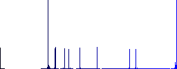 Ten of hearts card flat color icons in round outlines on white background - Histogram - Blue color channel