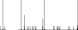 Hanging table with 24 hours flat color icons in round outlines on white background - Histogram - RGB color channel