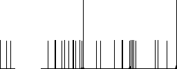 Mobile display brightness flat icons on simple color square backgrounds - Histogram - RGB color channel