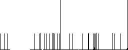 Undo movie changes flat icons on simple color square backgrounds - Histogram - RGB color channel