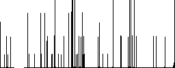 File attachment darker flat icons on color round background - Histogram - RGB color channel