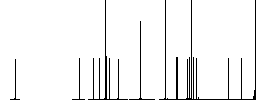 Card game flat white icons in square backgrounds. 6 bonus icons included. - Histogram - RGB color channel