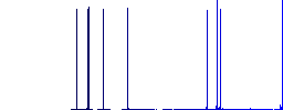 Link file flat white icons on round color backgrounds - Histogram - Blue color channel