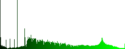 Find file icons in color illuminated spherical glass buttons on black background. Can be used to black or dark templates - Histogram - Green color channel