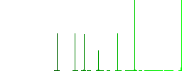 Team reminder white flat icons on color rounded square backgrounds. 6 bonus icons included - Histogram - Green color channel