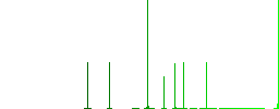 BAT file format flat white icons on round color backgrounds. 6 bonus icons included. - Histogram - Green color channel