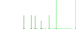 Zipped file white flat icons on color rounded square backgrounds. 6 bonus icons included - Histogram - Green color channel