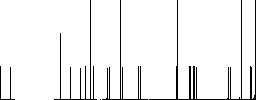 File info flat icons on rounded square vivid color backgrounds. - Histogram - RGB color channel