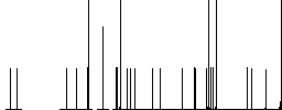 hanging table with 24h white flat icons on color rounded square backgrounds - Histogram - RGB color channel