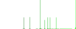 Workshop discount coupon flat white icons on round color backgrounds. 6 bonus icons included. - Histogram - Green color channel