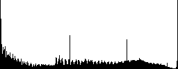 Split arrows down icons on round color glass buttons - Histogram - RGB color channel