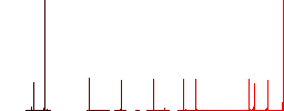 Network mac address simple icons in color rounded square frames on white background - Histogram - Red color channel