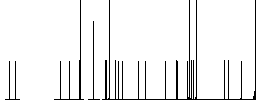 Cooperation white flat icons on color rounded square backgrounds - Histogram - RGB color channel