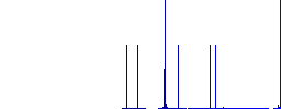 Media eject white flat icons on color rounded square backgrounds. 6 bonus icons included - Histogram - Blue color channel