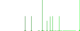 Control element flat white icons on round color backgrounds. 6 bonus icons included. - Histogram - Green color channel