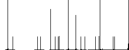 Database table relations flat white icons on round color backgrounds. 6 bonus icons included. - Histogram - RGB color channel