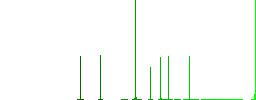 Send document as email flat white icons on round color backgrounds. 6 bonus icons included. - Histogram - Green color channel