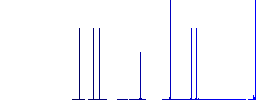 Search engine optimization flat white icons in square backgrounds. 6 bonus icons included. - Histogram - Blue color channel