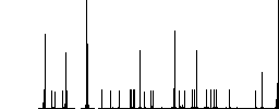 1024 bit rsa encryption color flat icons in rounded square frames. Thin and thick versions included. - Histogram - RGB color channel