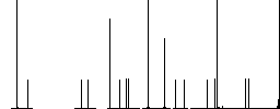 Directory functions flat white icons on round color backgrounds. 6 bonus icons included. - Histogram - RGB color channel