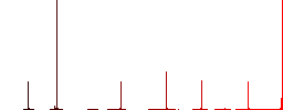 Directory attachment flat color icons in round outlines. 6 bonus icons included. - Histogram - Red color channel