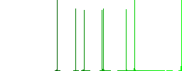 Online Dating on laptop flat white icons on round color backgrounds - Histogram - Green color channel