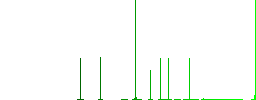 Application ok flat white icons on round color backgrounds. 6 bonus icons included. - Histogram - Green color channel