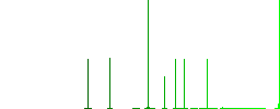 Split arrows down flat white icons on round color backgrounds. 6 bonus icons included. - Histogram - Green color channel