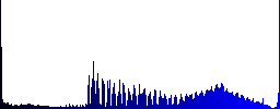 Save file as multiple format icons on round color glass buttons - Histogram - Blue color channel