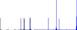Pin file flat color vector icons with shadows in round outlines on white background - Histogram - Blue color channel