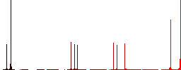 Pin file flat color vector icons with shadows in round outlines on white background - Histogram - Red color channel