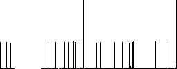 Unlock playlist flat icons on simple color square backgrounds - Histogram - RGB color channel