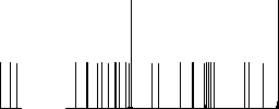 Nuclear warning flat icons on simple color square backgrounds - Histogram - RGB color channel