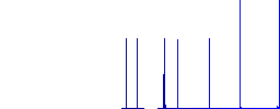 Paragraph symbol white flat icons on color rounded square backgrounds. 6 bonus icons included - Histogram - Blue color channel