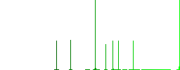 Tram flat white icons on round color backgrounds. 6 bonus icons included. - Histogram - Green color channel
