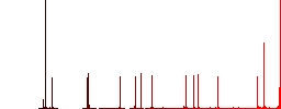 Tennis player color flat icons in rounded square frames. Thin and thick versions included. - Histogram - Red color channel