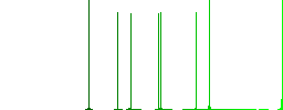 House key flat white icons on round color backgrounds - Histogram - Green color channel