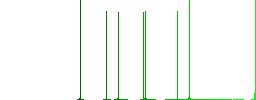 Split arrows left flat white icons on round color backgrounds - Histogram - Green color channel