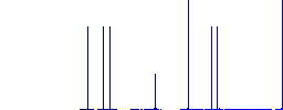 Vertical scroll bar flat white icons in square backgrounds. 6 bonus icons included. - Histogram - Blue color channel