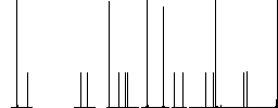 Network file system with server flat white icons on round color backgrounds. 6 bonus icons included. - Histogram - RGB color channel