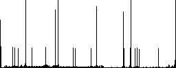 Save file as multiple format round color beveled buttons with smooth surfaces and flat white icons - Histogram - RGB color channel