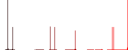 Holy bible flat white icons on round color backgrounds. 6 bonus icons included. - Histogram - Red color channel
