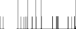 Oil level minimum indicator flat icons on rounded square vivid color backgrounds. - Histogram - RGB color channel