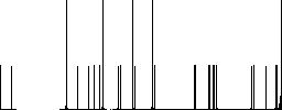 Medical mask and corona viruses flat icons on rounded square vivid color backgrounds. - Histogram - RGB color channel