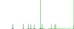 car airflow adjustment external flat color icons in round outlines on white background - Histogram - Green color channel