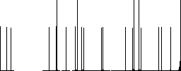 Bicycle lane flat white icons on round color backgrounds - Histogram - RGB color channel