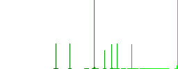 FTP disabled flat white icons on round color backgrounds. 6 bonus icons included. - Histogram - Green color channel